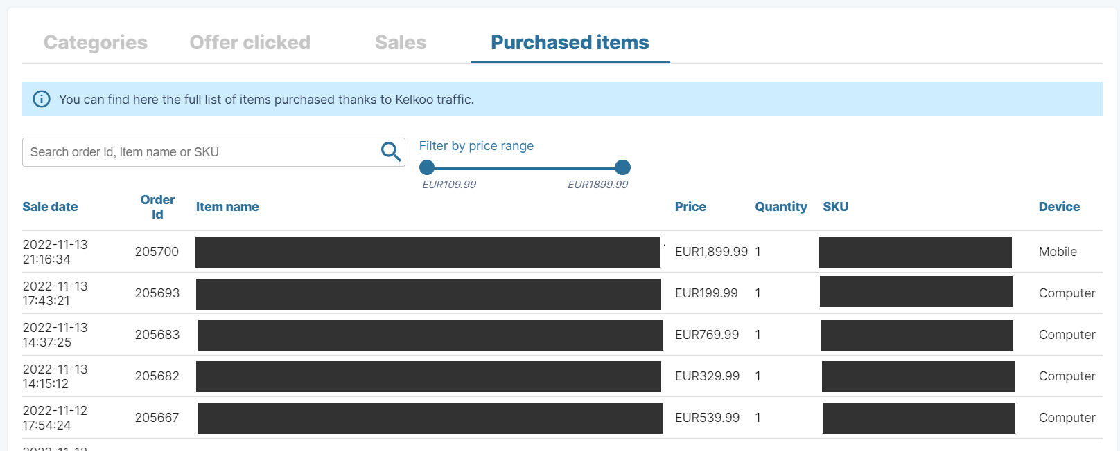 Purchased items view